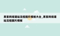 黑客网络建站流程图片模板大全_黑客网络建站流程图片模板